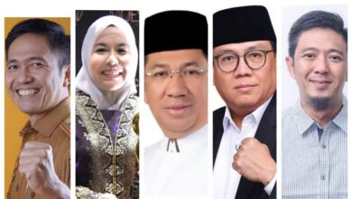 Mengenal Lebih Dekat Profil 5 Bakal Calon Walikota Palembang di Pilkada 2024